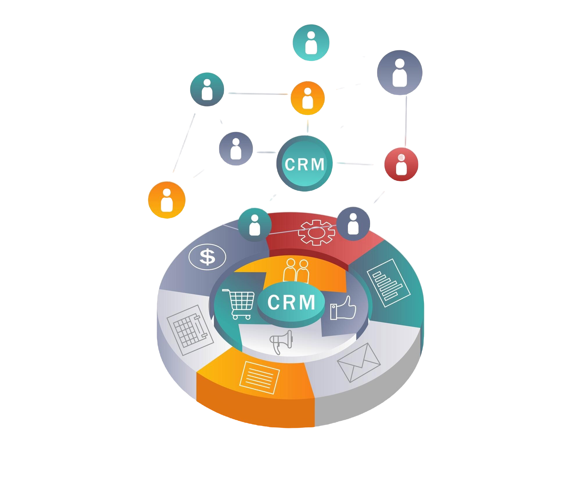 شناسایی مشتریان بالقوه با استفاده از نرم‌افزار CRM